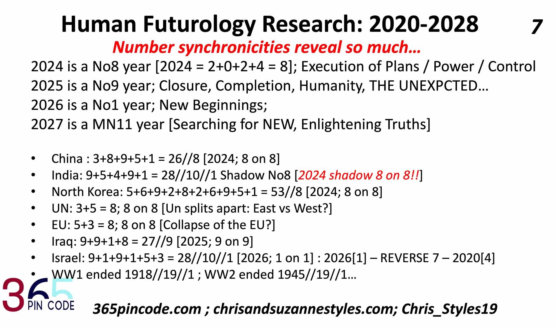 Trump family blueprints reveal 2024 Election WIN, 365 pin code, human futurology research, Elevated Planet, Roe vs Wade, 2022 to 2027 World Predictions